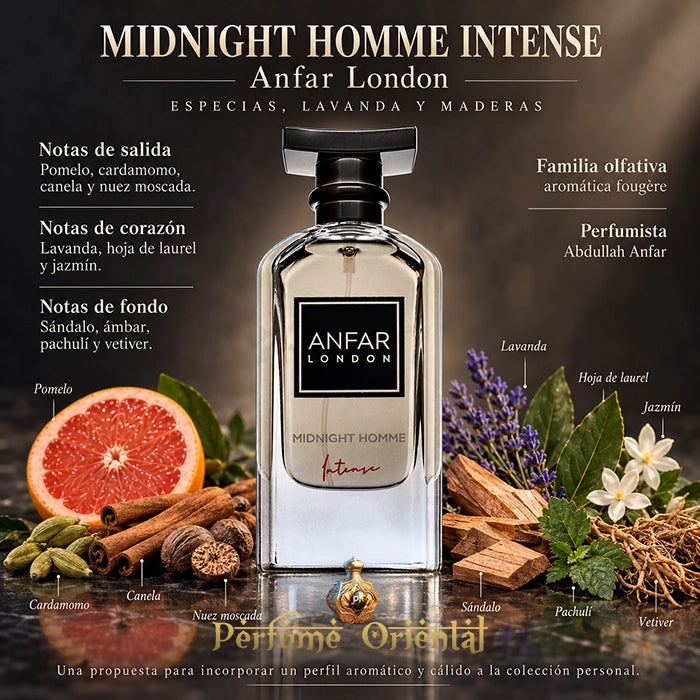 Midnight Homme Intense de Anfar London con sus notas de salida, corazón y fondo ilustradas y descritas en español.