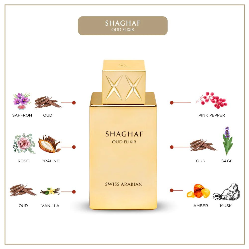 Perfume SHAGHAF OUD ELIXIR 75ml-Swiss Arabian