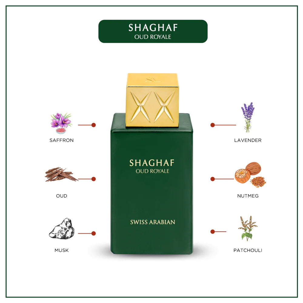 Perfume SHAGHAF OUD ROYALE 75ml-Swiss Arabian
