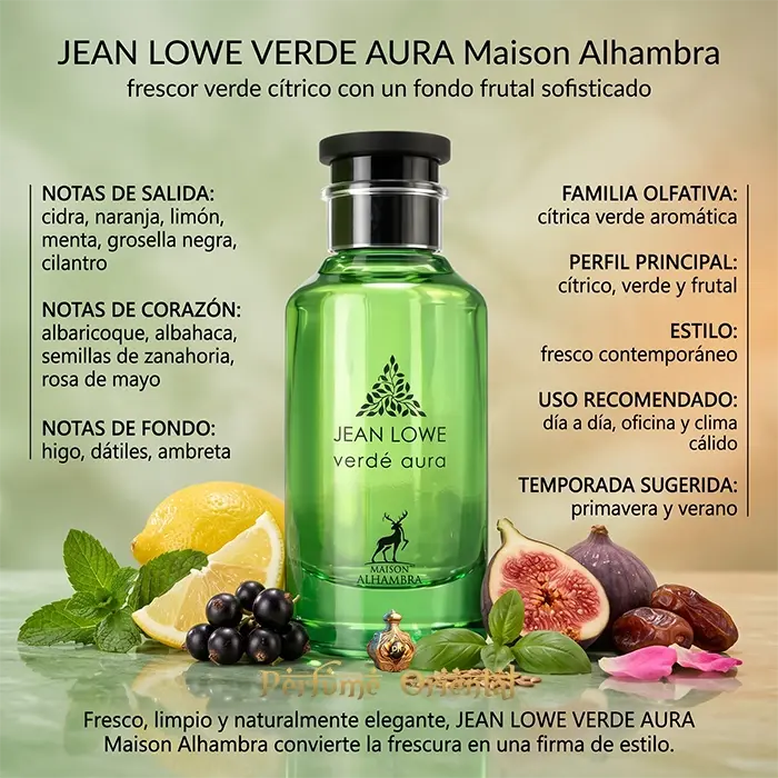 Notas olfativas de Jean Lowe Verde Aura Eau de Parfum de Maison Alhambra, perfume cítrico verde y frutal