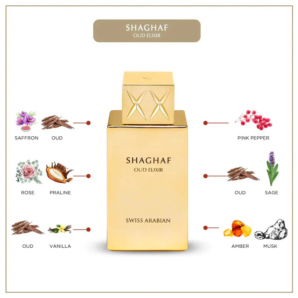 SHAGHAF OUD ELIXIR Perfume -Swiss Arabian 75ml | Oriental Perfume