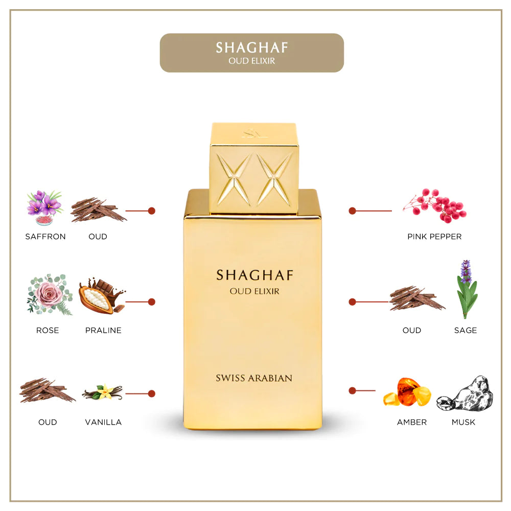 SHAGHAF OUD ELIXIR Perfume 75ml-Swiss Arabian