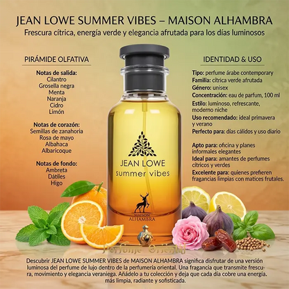 Jean Lowe Summer Vibes Notas Coriandro Grosella Negra Menta Naranja Citron Limon Albaricoque Higo Perfume Fresco